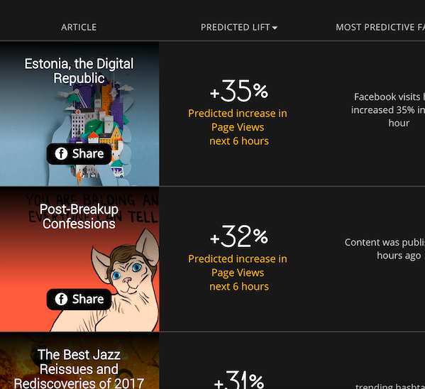 Condé Nast Falcon Prototype